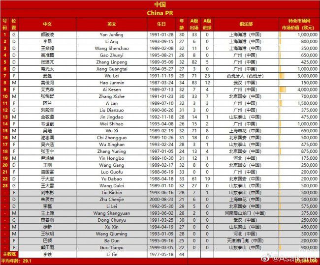 而且这4场比赛麦克阿瑟合计打入11球，球队在进攻端的表现十分抢眼。